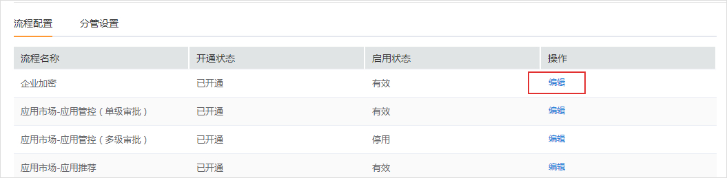脫密審批流程設置2.jpg
