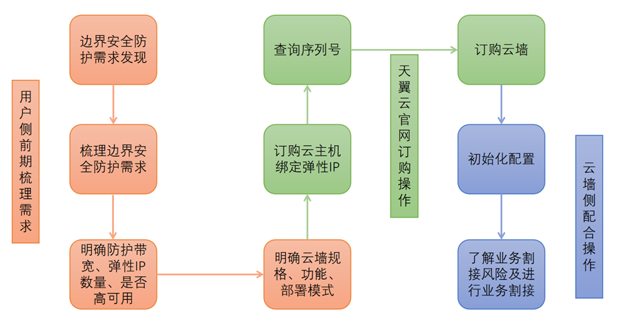 圖片6.png