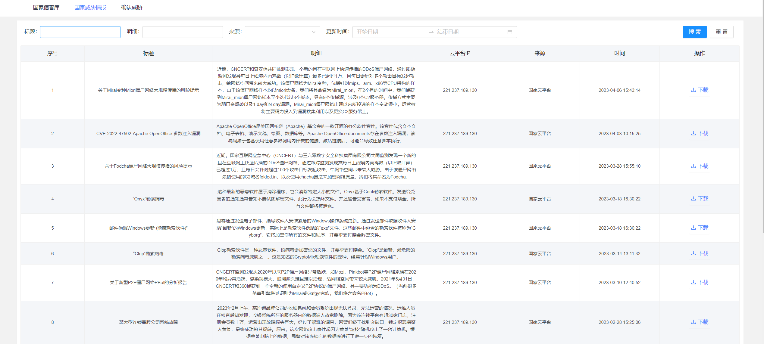 圖9國家威脅情報.png