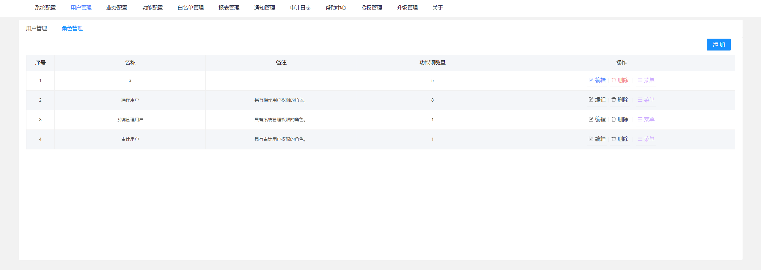 圖14角色管理.png