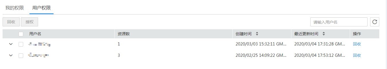 圖3-590 查看擁有表權限的帳號.jpg