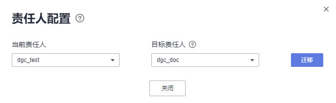 圖3-399責任人配置.png