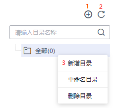 圖3-545 新建指標的歸屬目錄.png