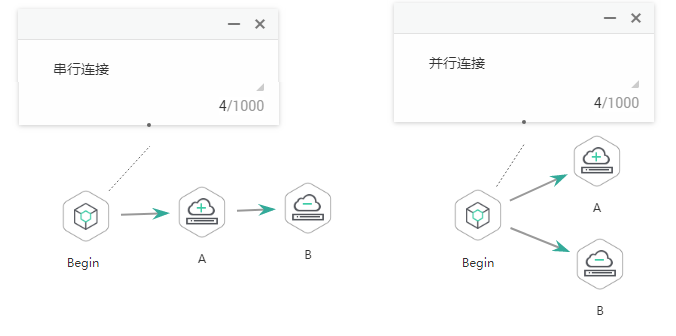 圖3-482連接示意圖.png