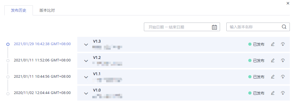 圖3-556 發布歷史界面.png