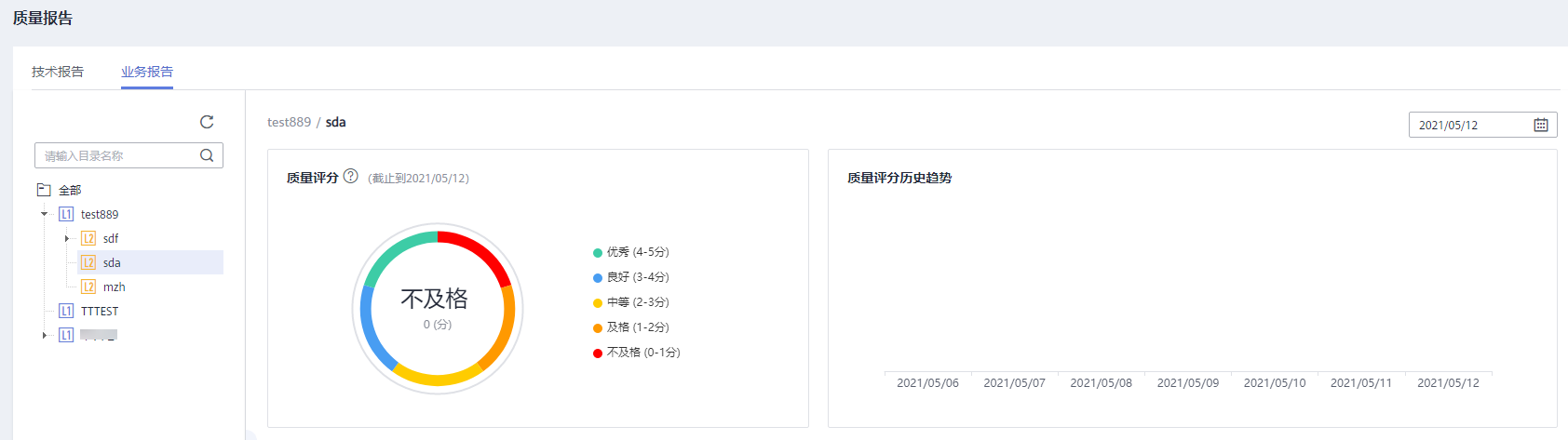 圖3-568 業務對象.png