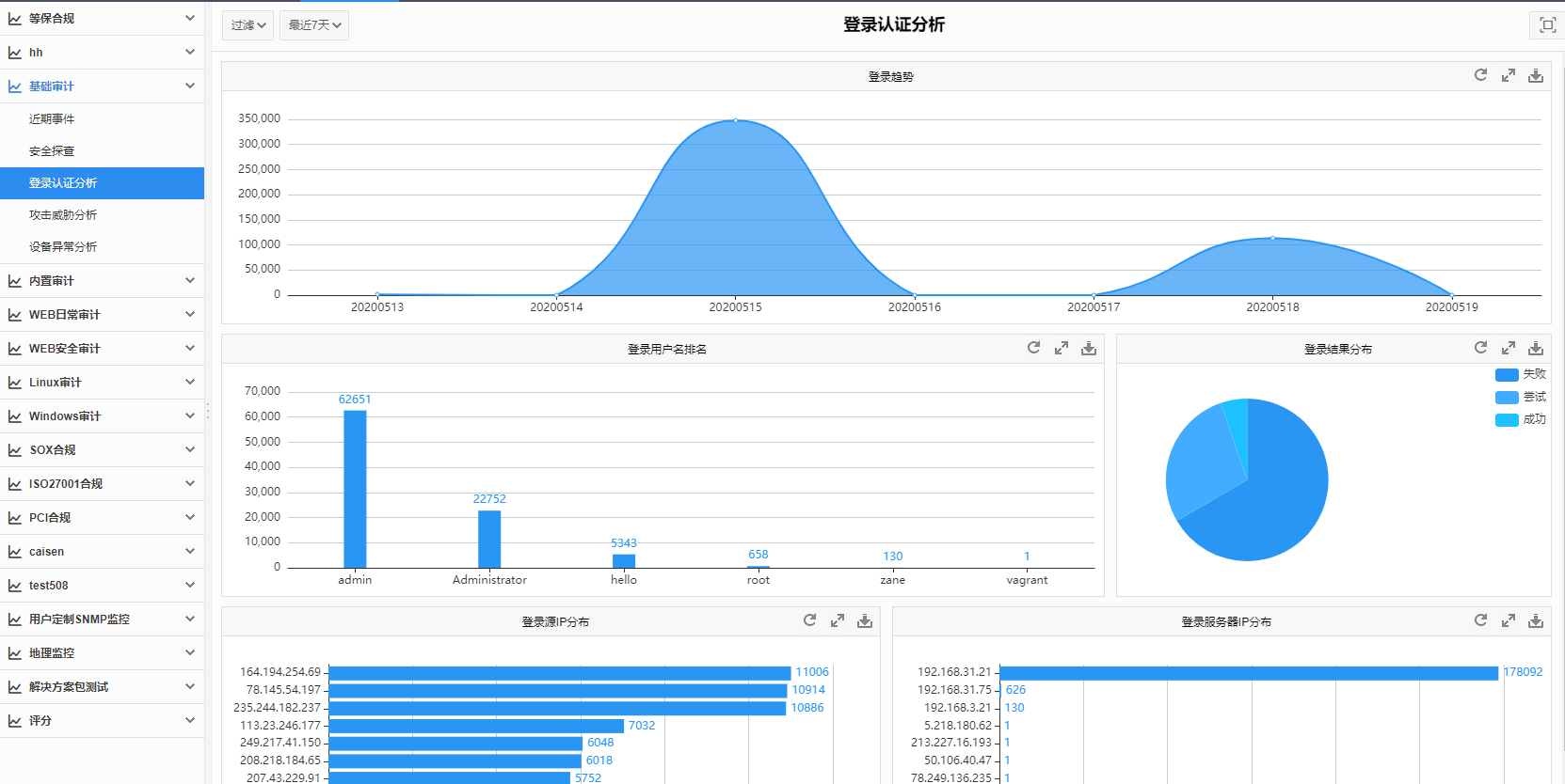 日志審計9.png