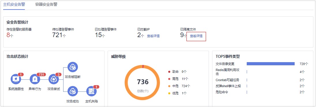 圖7-1 安全告警統計.jpg