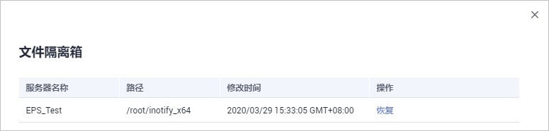 圖7-2 文件隔離箱.jpg