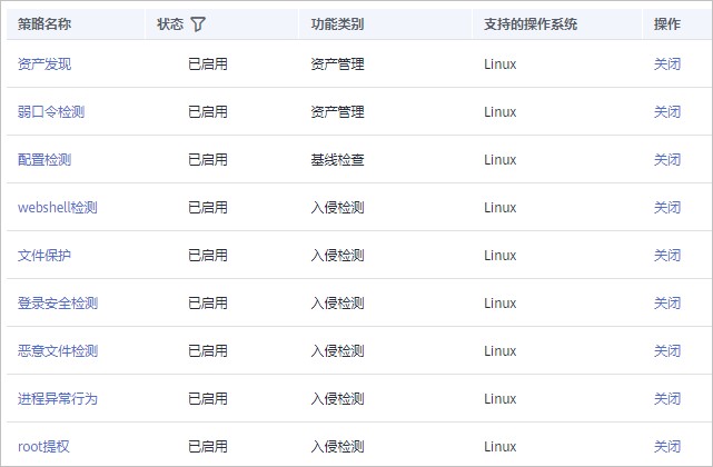 圖8-1 Linux策略組詳情.jpg