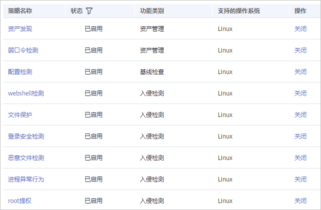 圖8-7 Linux策略組詳情.png
