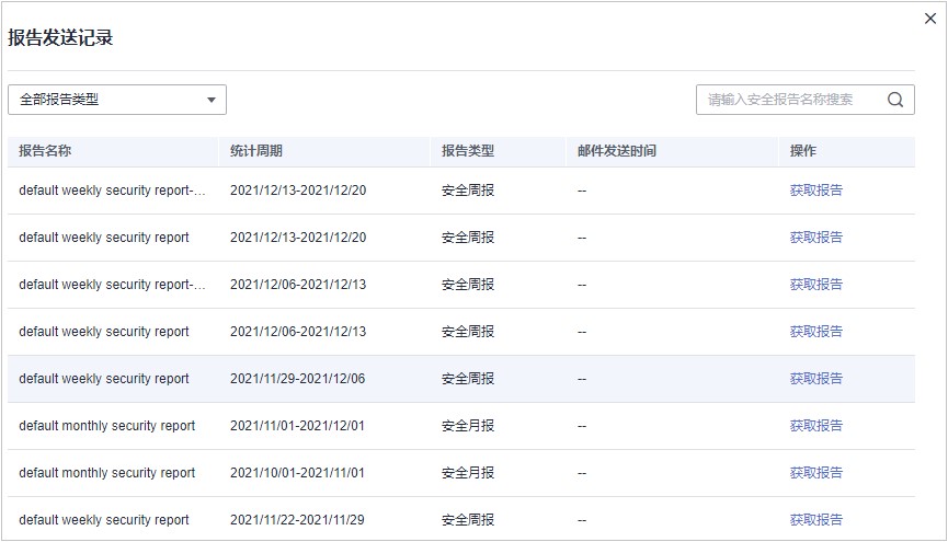 圖9-1 報告發送詳情.jpg