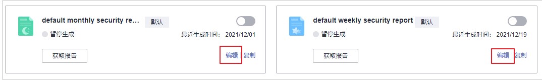 圖9-6 編輯報告.jpg