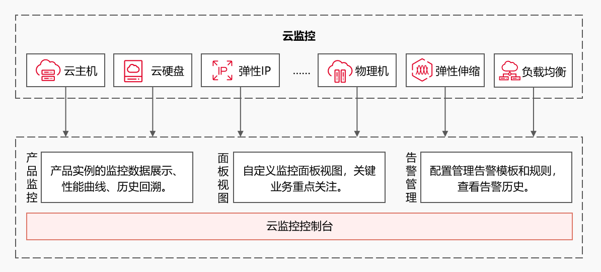 圖片95.png
