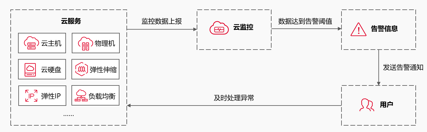 圖片96.png