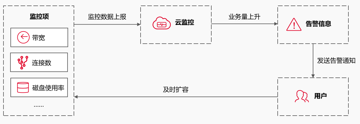 圖片97.png