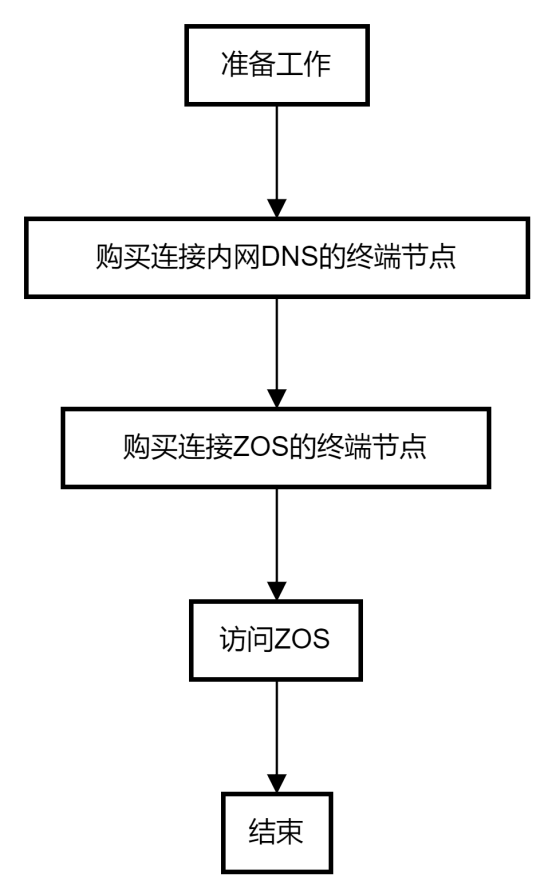 圖片7.png
