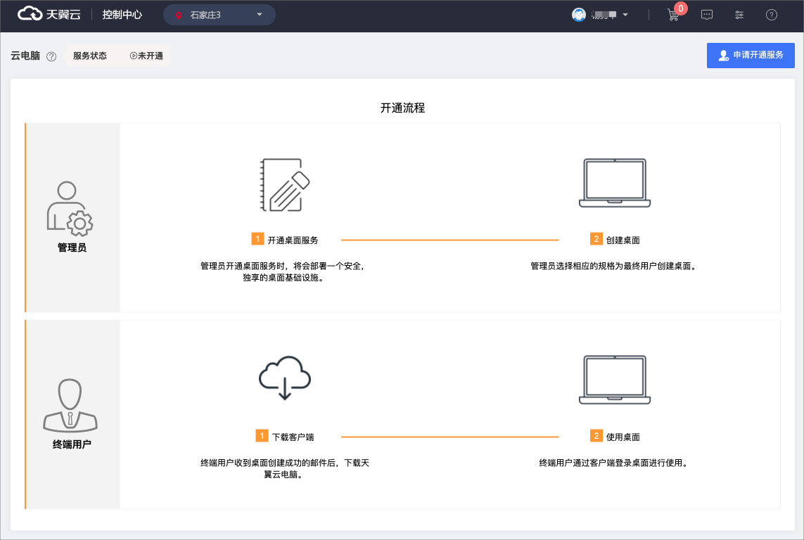 開通服務1.1.jpg