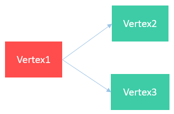 作業一個算子反壓高(紅色)2png