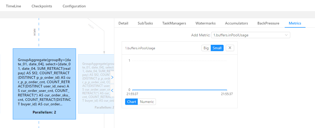 圖131 inPoolUsage監控png
