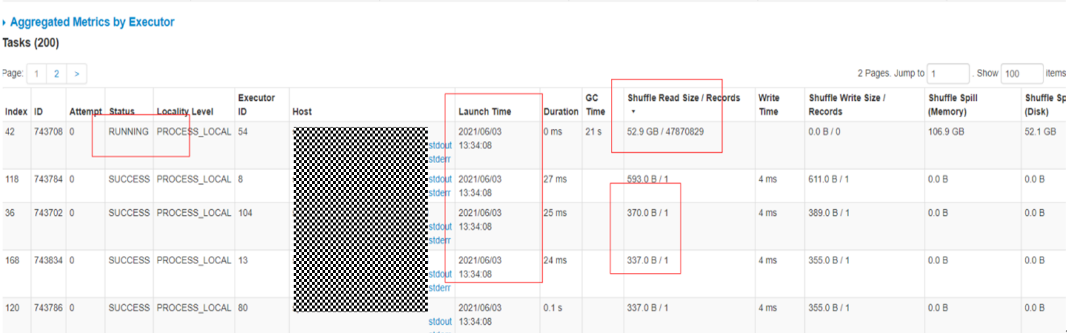 圖135 數據傾斜示例圖png