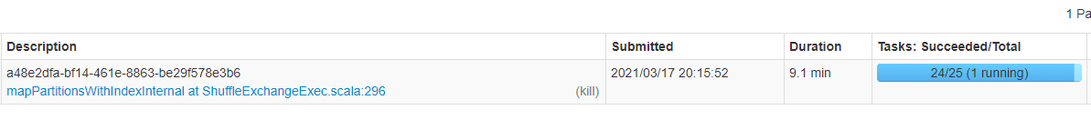 圖137 數據傾斜樣例png