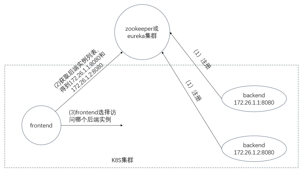 圖2.png